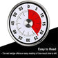 Magnetisk mekanisk manuell timer