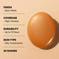 🔥Sista dagen – köp 1 få 1 gratis!🎁Över 50 000 sålda! Nästan slut ✨Mask Fit AI Filter Cushion Foundation