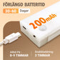 🔥💡Punch-free Smart Sensor magnetiska uppladdningsbara LED-lampor