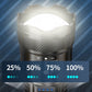 Superstark ljus zoombar ficklampa