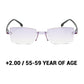 👓 50% RABATT NU! 💙 Blåljusblockerande Glasögon – Minimalistisk Design, Lättviktiga & Skärmskydd för Ögonen 🖥️✨