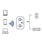 Hi-Fi Stereo Bluetooth Ljudadapter med AUX/RCA-utgångar